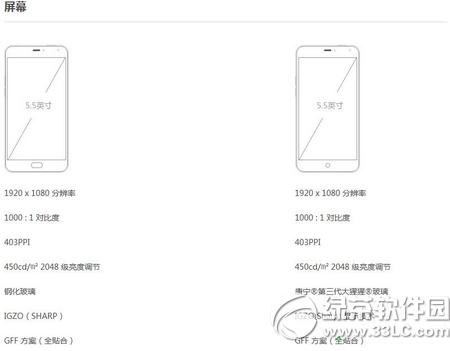 ����note2������note�ĸ��� ����note2������note�Ա�3