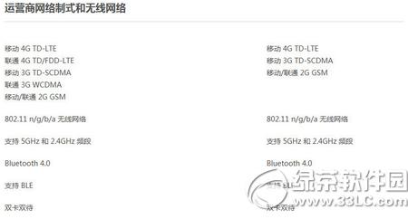 ����note2������note�ĸ��� ����note2������note�Ա�7