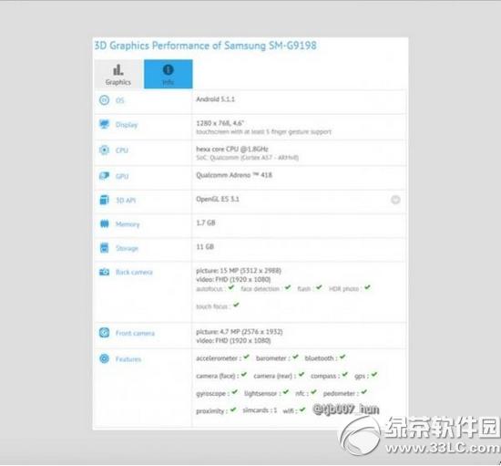 3��galaxy s6 mini���� 3��galaxy s6 mini���ò���