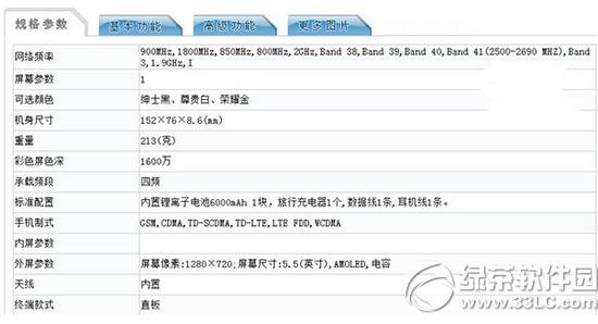 ����m5������ô�� ����m5���ò���3