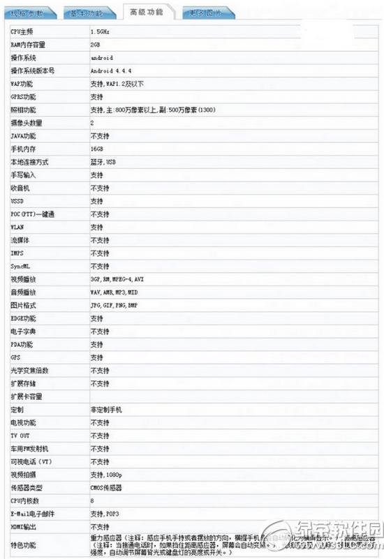 С�����ֻ��������� С�����ֻ����ò���