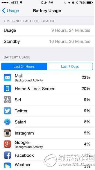 apple watch�ӳ�iphone�������ʱ��취