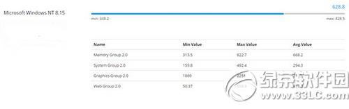 win10 mdg chi��ô�� win10 mdg chi���ò���1