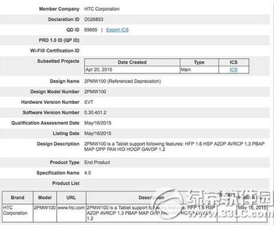 htc h7ƽ����ô�� htc h7ƽ�����ò���1