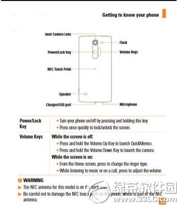 lg escape2��ô�� lg escape2���ò���2