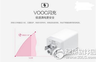 oppo r7��ɶ�ط�ԤԼ���� oppo r7ԤԼ�����