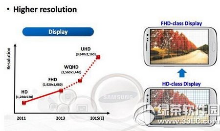 ����note5 edge������ô�� ����note5 edge�������ý���2