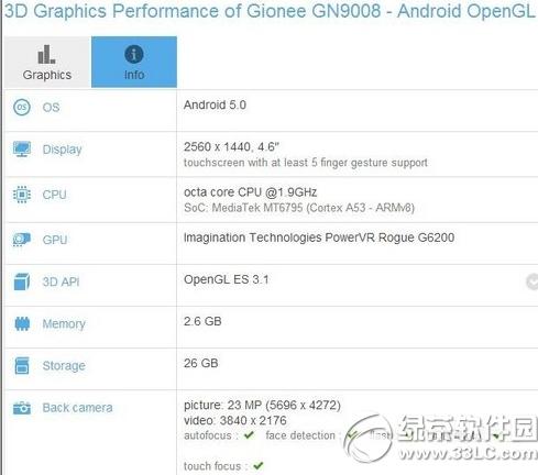 ����elife s8���� ����elife s8��������