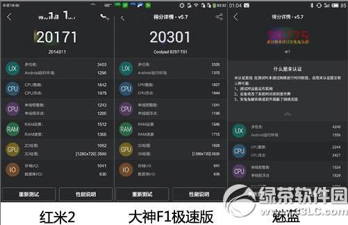 699Ԫ�ֻ�����2������������f1���ٰ�Ա�����4