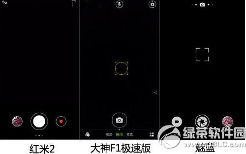 699Ԫ�ֻ�����2������������f1���ٰ�Ƚ�����