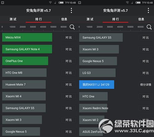 Ŭ����z9 max��z9 mini��һ���� z9 max��mini�Ƚ�������Ƶ