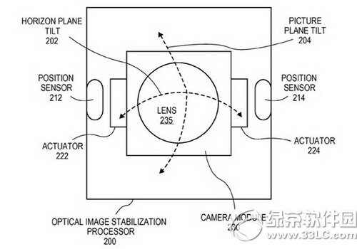 ƻ������ר������ iphone7����ȫ�¾�ͷ