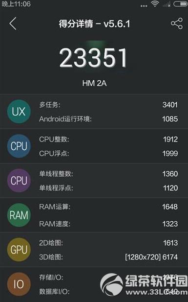 ����2a�������ֶܷ��� ����2a�������ֲܷ��� 1