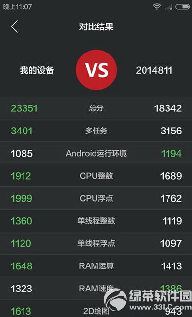 ����2a�������ֶܷ��� ����2a�������ֲܷ���