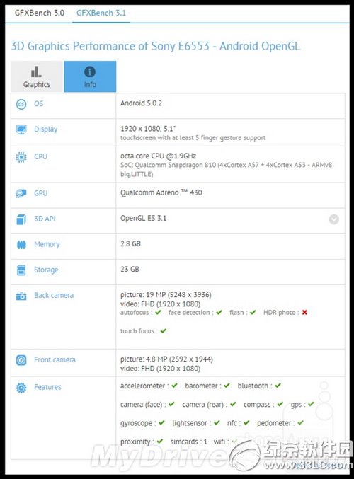 ����z4���� ����z4���úò���