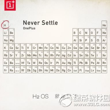 һ��h2 os���ص�ַ��һ��h2 os�ֻ�ϵͳ�ٷ�������