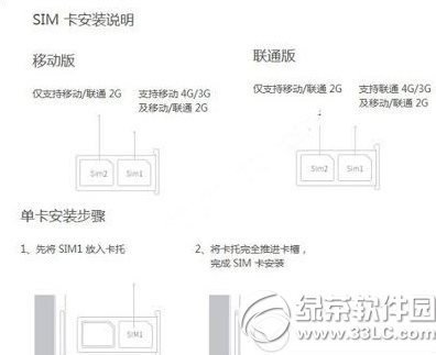 ����note��ôװ��/�忨������noteװ��/�忨����1