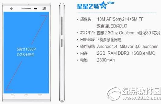 ��������2�ŵ��Ű�����?��������2�ŵ��Ű�����