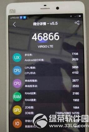 С��4s�ֶܷ��٣�С��4s�ֻ��ܷ�����