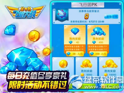 ȫ��ɻ���ս��ĩ��������� �����������ؼ�