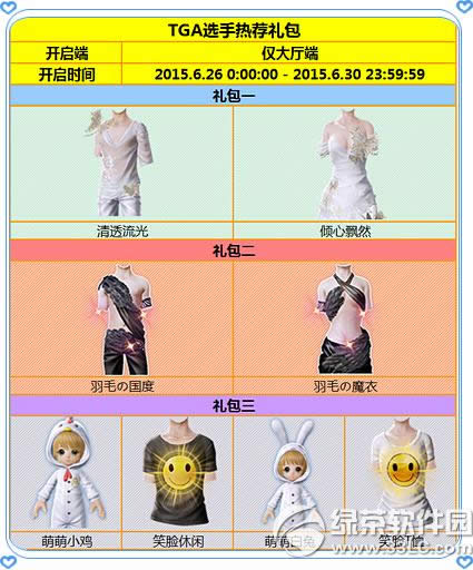 ����ʱ��TGAѡ���ȼ������������Ǯ ��ɶ