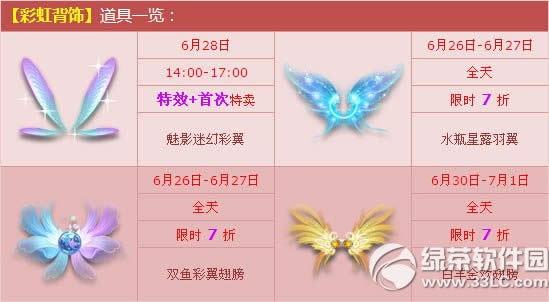 qq�ɳ�������˻ �ʺ������������һ��