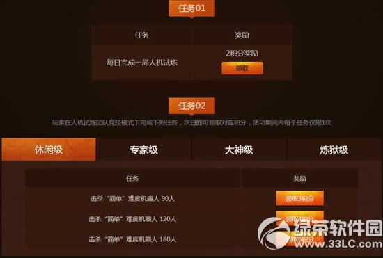 cf������ս���ַ �����˾ʹ�100��3