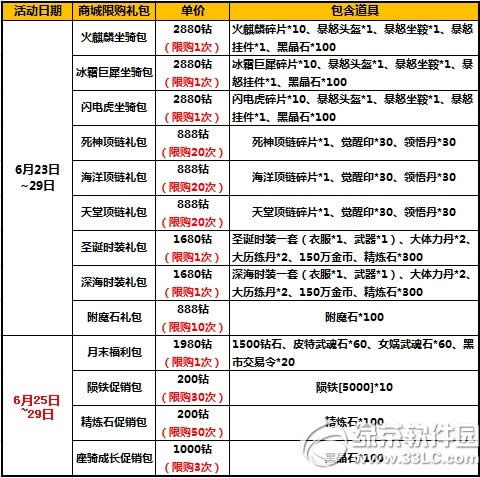 ̫����è��ֵ�����ػݻ ��ĩ�������4