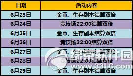 ̫����è��ֵ�����ػݻ ��ĩ�������6