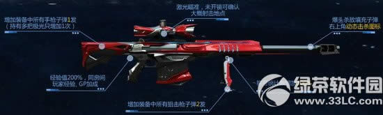 cf�����ؼ���Ԥ����ַ cf�����ؼ���Ԥ�۳齱��ַ2