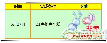 ����ʱ��6��26��27�ջ 6776��ȯ+����ͷ������2