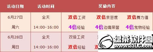 qq�ɳ�6��27��28�ջ 4000��ȯ+�ı�1