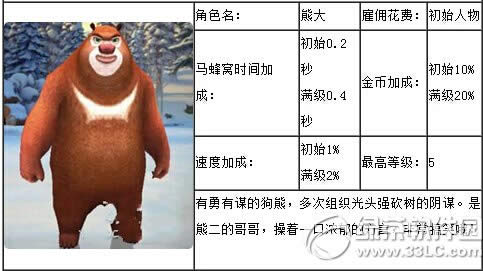 �ܳ�û֮ѩ���ܷ��ܴ����������� �ܴ�ͼ��