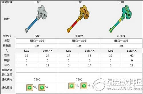 ��è�ƻ�ʯ�Ƚ���������� ��è�ƻ�ʯ�����Խ���