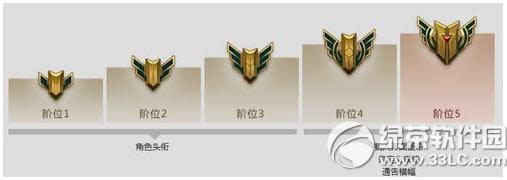 lol英雄成就系统在哪看 lol英雄成就系统查看方法2