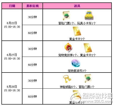 qq����6��27��28�ջ 3977��ȯ+�������ŵ���2