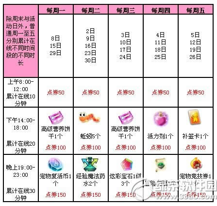 qq����6��27��28�ջ 3977��ȯ+�������ŵ���3