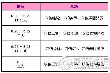 qq����6��27��28�ջ 3977��ȯ+�������ŵ���4