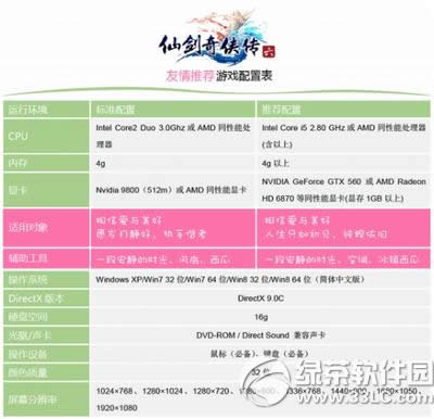 �ɽ�������6����Ҫ����ɶ �ɽ�������6����Ҫ���ع�