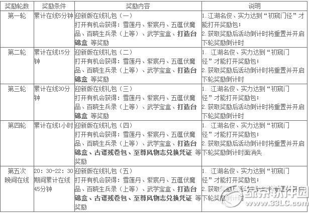 �����澭����ѽڸ������ ����೩����8