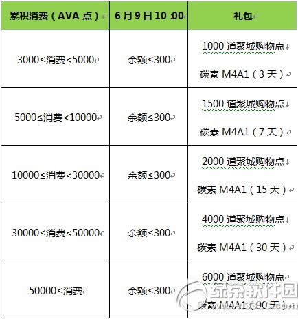 ս��֮����������ֻ �ڶ��������ߵ�����