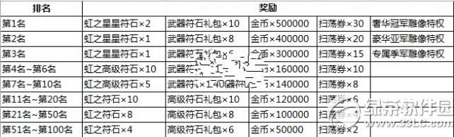 ��è�ƻ���Ѫ��¡������ ��è�ƻ���Ѫ��¡�淨�Ƽ�