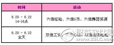 qq����6��20��21�ջ ����8110��ȯ+���ö������4