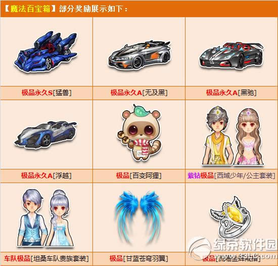 qq�ɳ�ħ���ٱ������ڸ������� 2Q��Ӯ����S������2