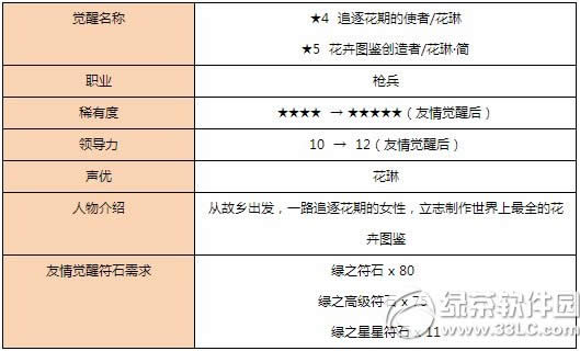 ��è�ƻ�����ר����黨�վ��޵ǳ������2