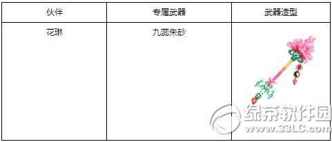 ��è�ƻ�����ר����黨�վ��޵ǳ������