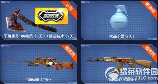 cf�ٳǴ����ܾ������ַ ����2015TGA����4