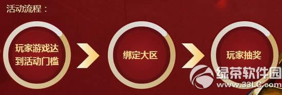 cf6��С���ɳ��ƻ���ǹ��֮·���ַ �±������к���2