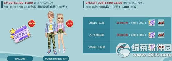 qq�ɳ�������ɶԻ 7000��ȯ�������컶�ּ�2