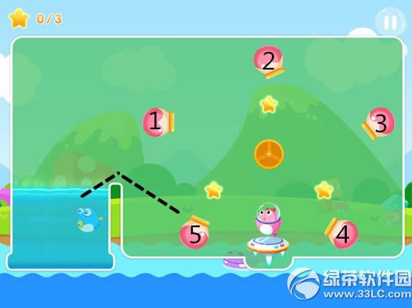 С��ɷ�����ɭ������ͨ�ع��� ����ɭ��ͨ�ؼ���4